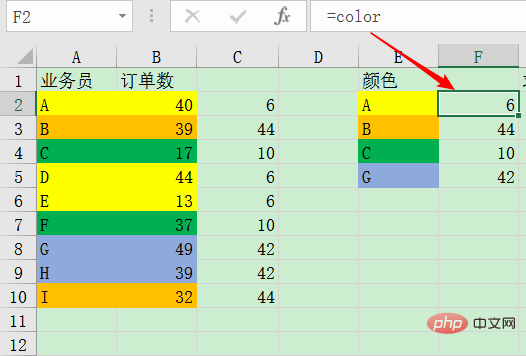 	excel按颜色求和