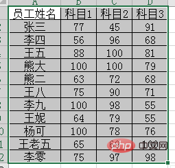 实用Excel技巧分享：7个实用定位技巧，助你提升工作效率