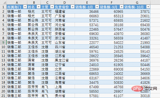 Excel跨表提取，Microsoft Query KO一切函数