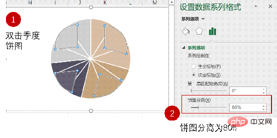 实用Excel技巧分享：双层饼图的使用