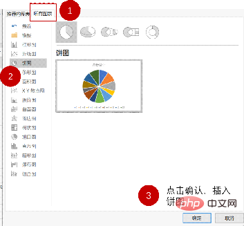 实用Excel技巧分享：双层饼图的使用