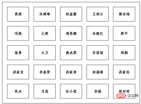 实用Word技巧分享：巧用表格制作座次表！