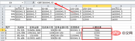 Excel函数学习之lookup函数多条件匹配查找应用