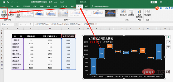 Excel案例分享：制作带正负数的图表（正负数自动辨识）