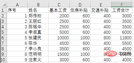 Excel函数学习之巧用Column函数，让公式更灵活！