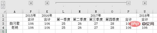 实用Excel技巧分享：8种表头的典型形式和问题