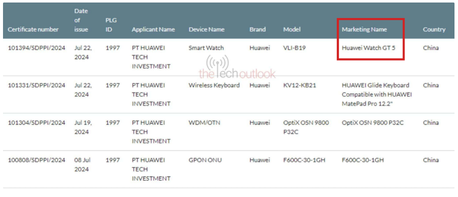 华为watch gt 5智能手表新曝光：ip68防水、18w快充、双尺寸来袭！