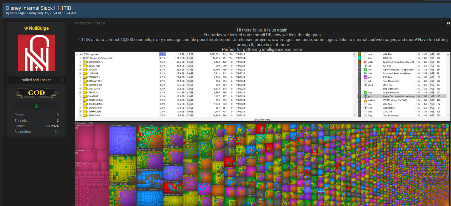 黑客组织 NullBulge 宣布攻破迪士尼内部 Slack 协作平台：1.2TB 消息及文档泄露