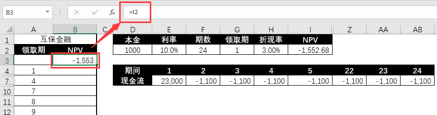 用 3 个 Excel 财务函数解决复杂财务计算