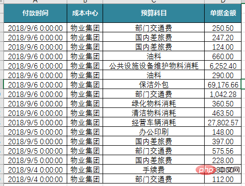 实用Excel技巧分享：7个实用定位技巧，助你提升工作效率