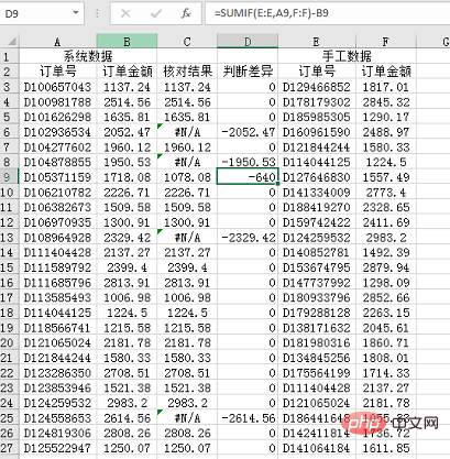 Excel函数学习之财务对账必会的几个函数（分享）