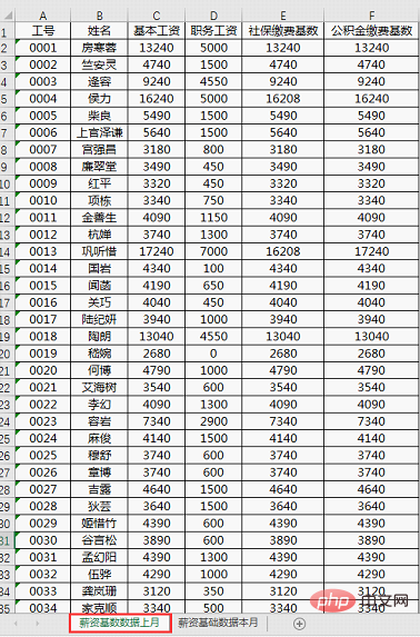 实用Excel技巧分享：巧用Vlookup进行多列数据对比