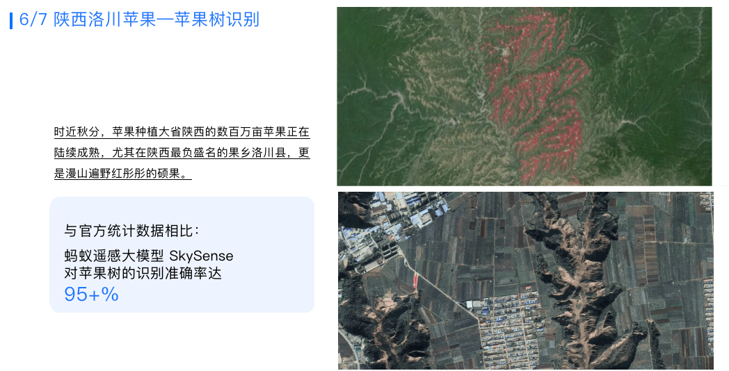 多模态遥感大模型的探索与实践，蚂蚁集团遥感大模型负责人王剑带来深度解读