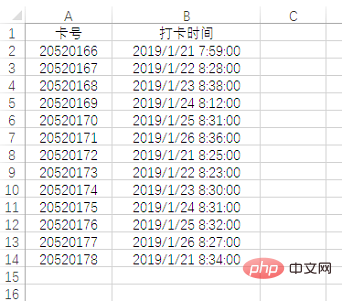 Excel函数学习之变装女皇TEXT()！