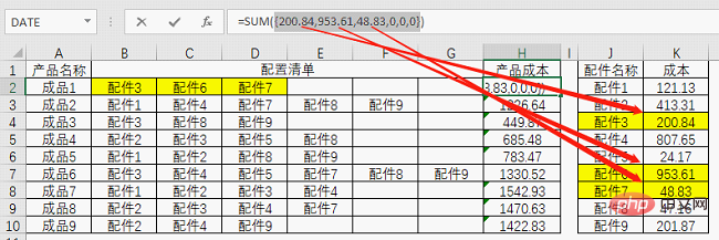 Excel函数学习之利用求和函数计算复杂的产品成本