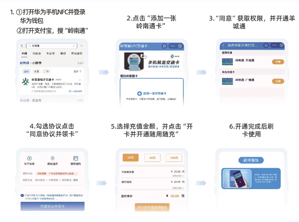 岭南通・羊城通 0 元开卡活动限时开启，支持全国 330 + 交通联合城市