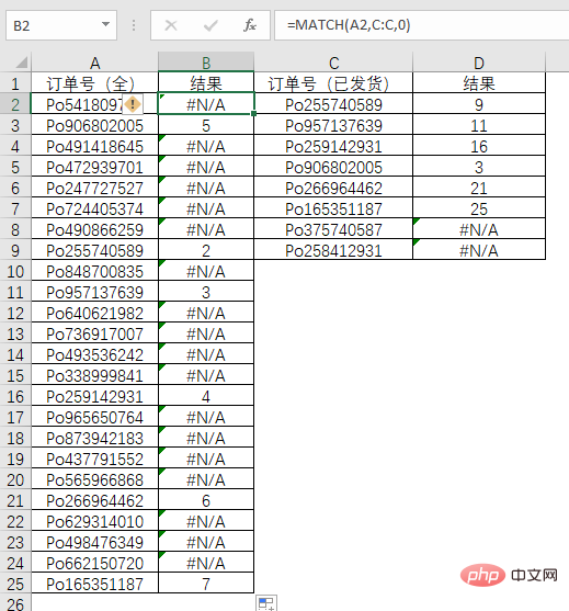 实用Excel技巧分享：三种常用的核对数据方法