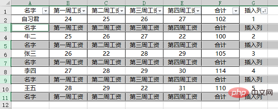 实用Excel技巧分享：8种表头的典型形式和问题