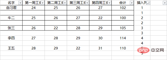 实用Excel技巧分享：8种表头的典型形式和问题