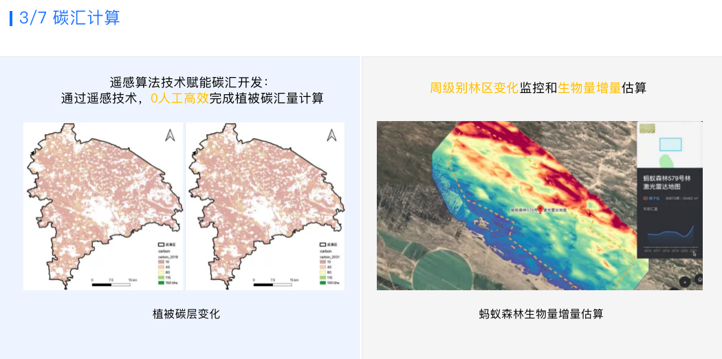 多模态遥感大模型的探索与实践，蚂蚁集团遥感大模型负责人王剑带来深度解读