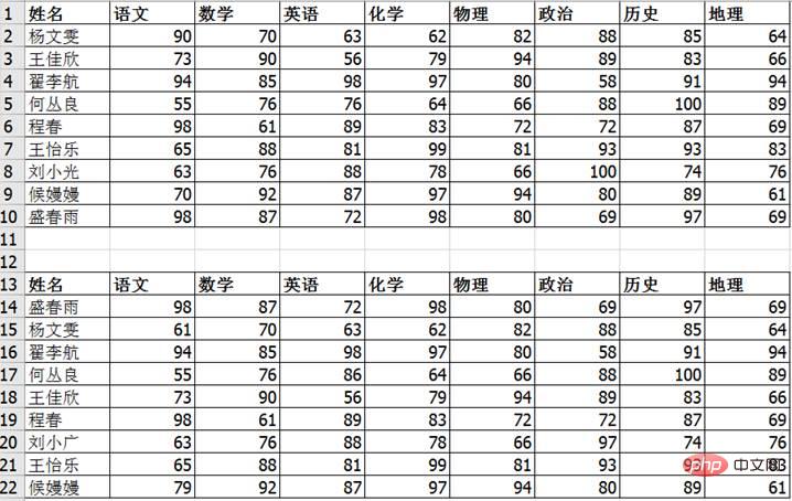 实用Excel技巧分享：几种不同情况的数据对比