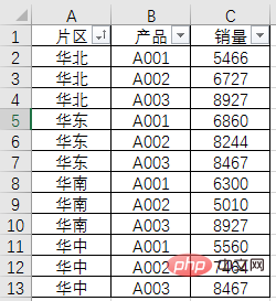 Excel函数学习之最简单的条件求和函数DSUM()