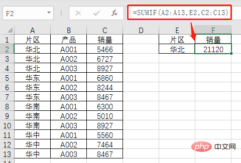 Excel函数学习之最简单的条件求和函数DSUM()