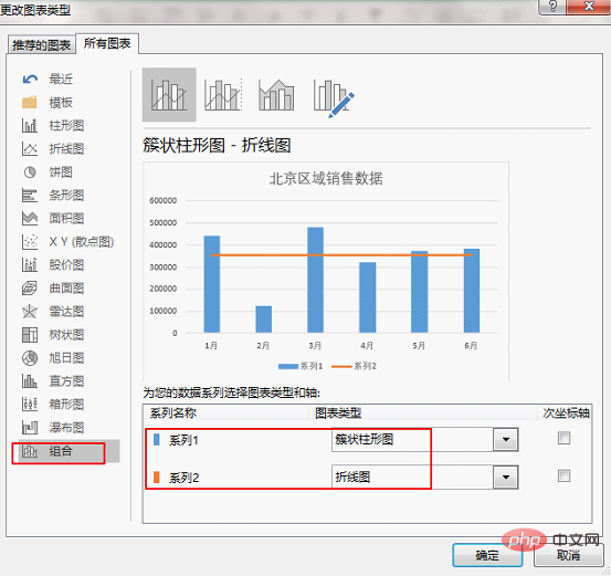 Excel图表学习之不拘一格OFFSET动态表