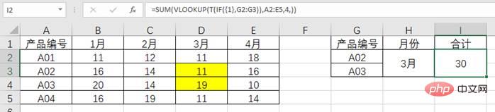 Excel函数学习之聊聊N()--转换为数值的函数