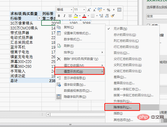 Excel数据透视表学习之最实用的4条透视表偏方