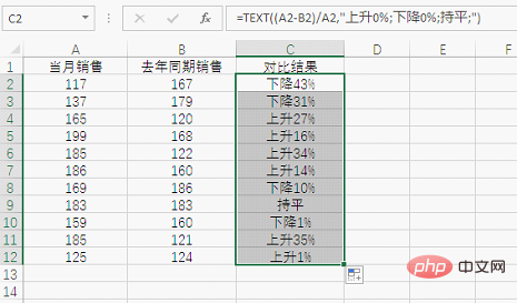 Excel函数学习之变装女皇TEXT()！