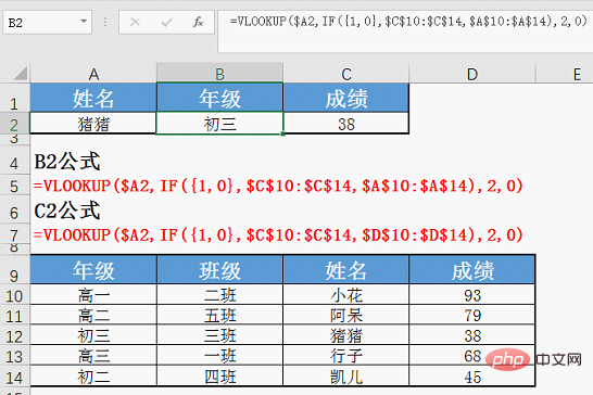 Excel函数学习之CHOOSE函数 vs IF函数