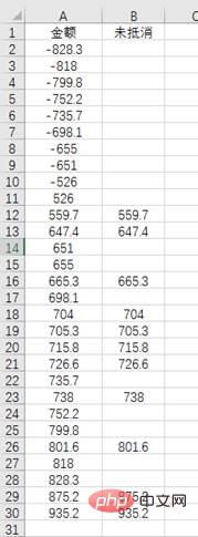 Excel函数学习之countif()函数的使用方法