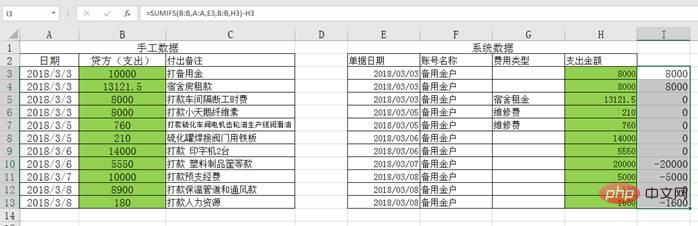 Excel函数学习之财务对账必会的几个函数（分享）