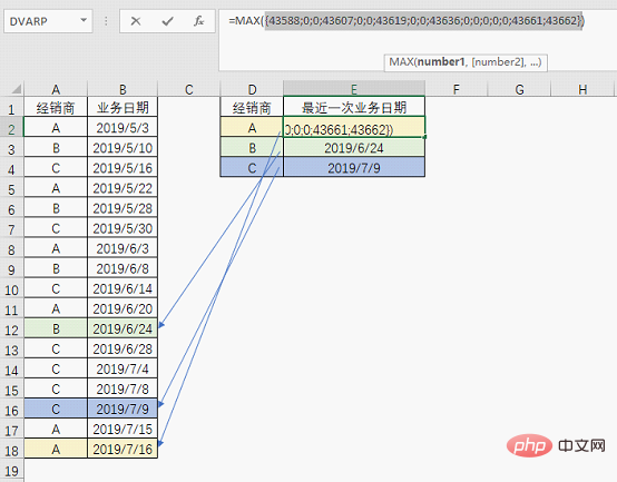 Excel函数学习之查询界的黑马——MAX()！