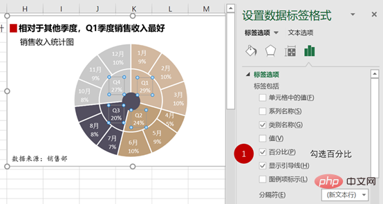 实用Excel技巧分享：双层饼图的使用