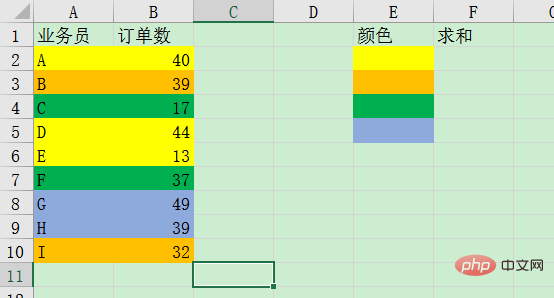 excel颜色求和公式