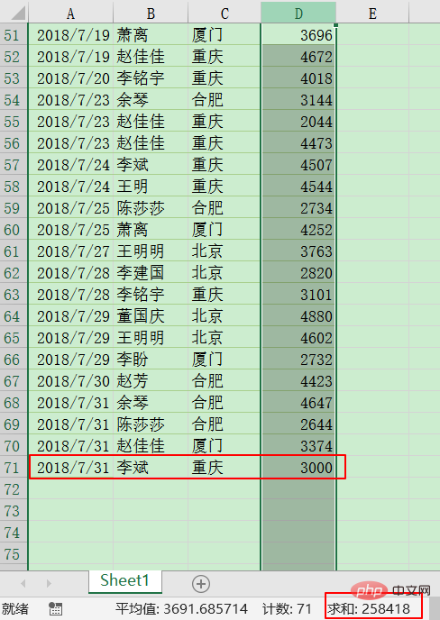 excel数据透视表动态刷新数据