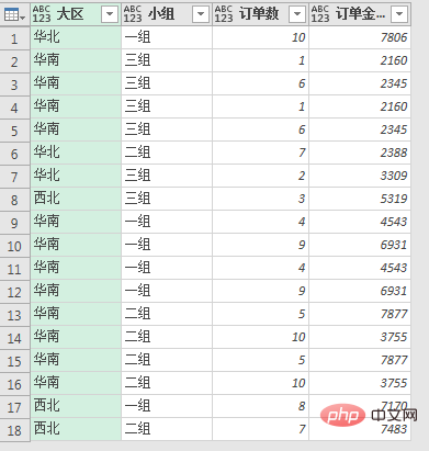 实用Excel技巧分享：合并查询一次性实现各种要求的多表查找和匹配