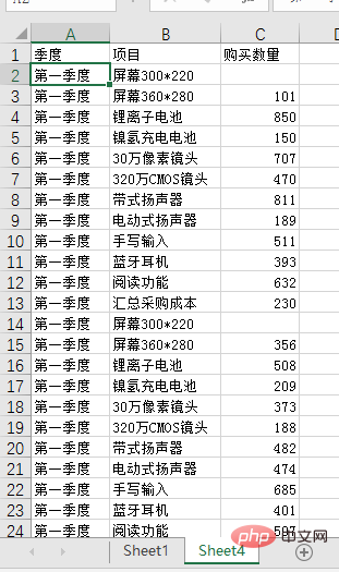 Excel数据透视表学习之最实用的4条透视表偏方