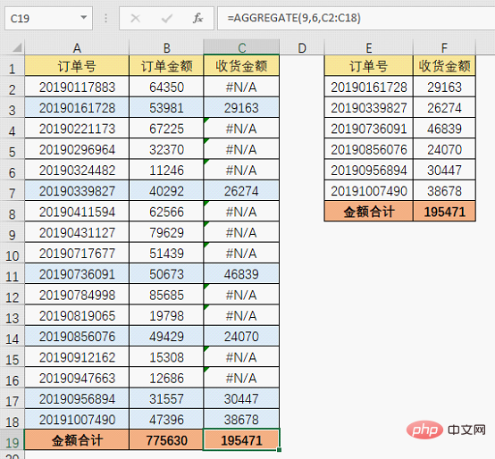 实用Excel技巧分享：如何忽略错误值进行求和