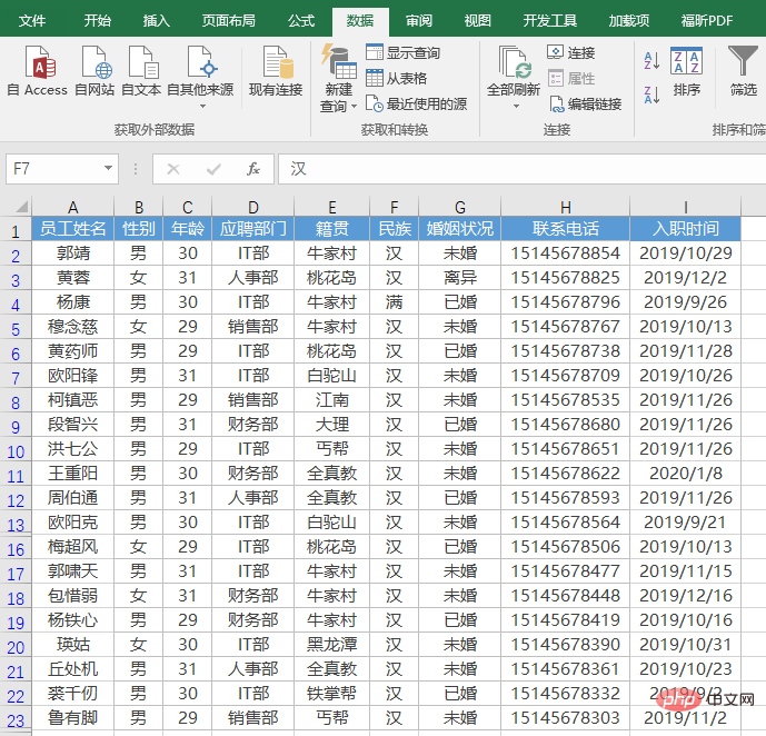 实用Excel技巧分享：4种删除重复值的小妙招！