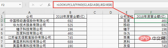 【整理分享】用VLOOKUP和LOOKUP函数进行模糊查找的4种方法