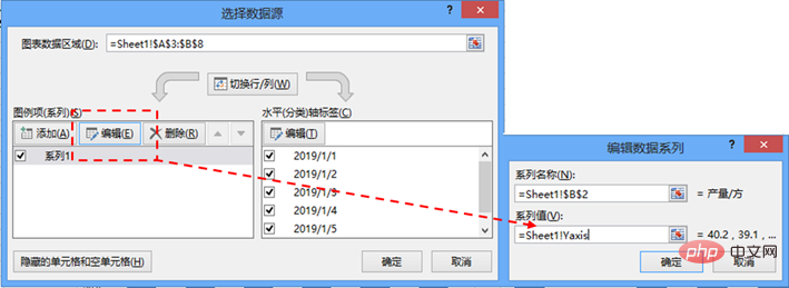 实用Excel技巧分享：带你制作一张高大上的动态图表