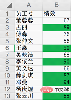 实用Excel技巧分享：如何进行查找、定位功能、录入