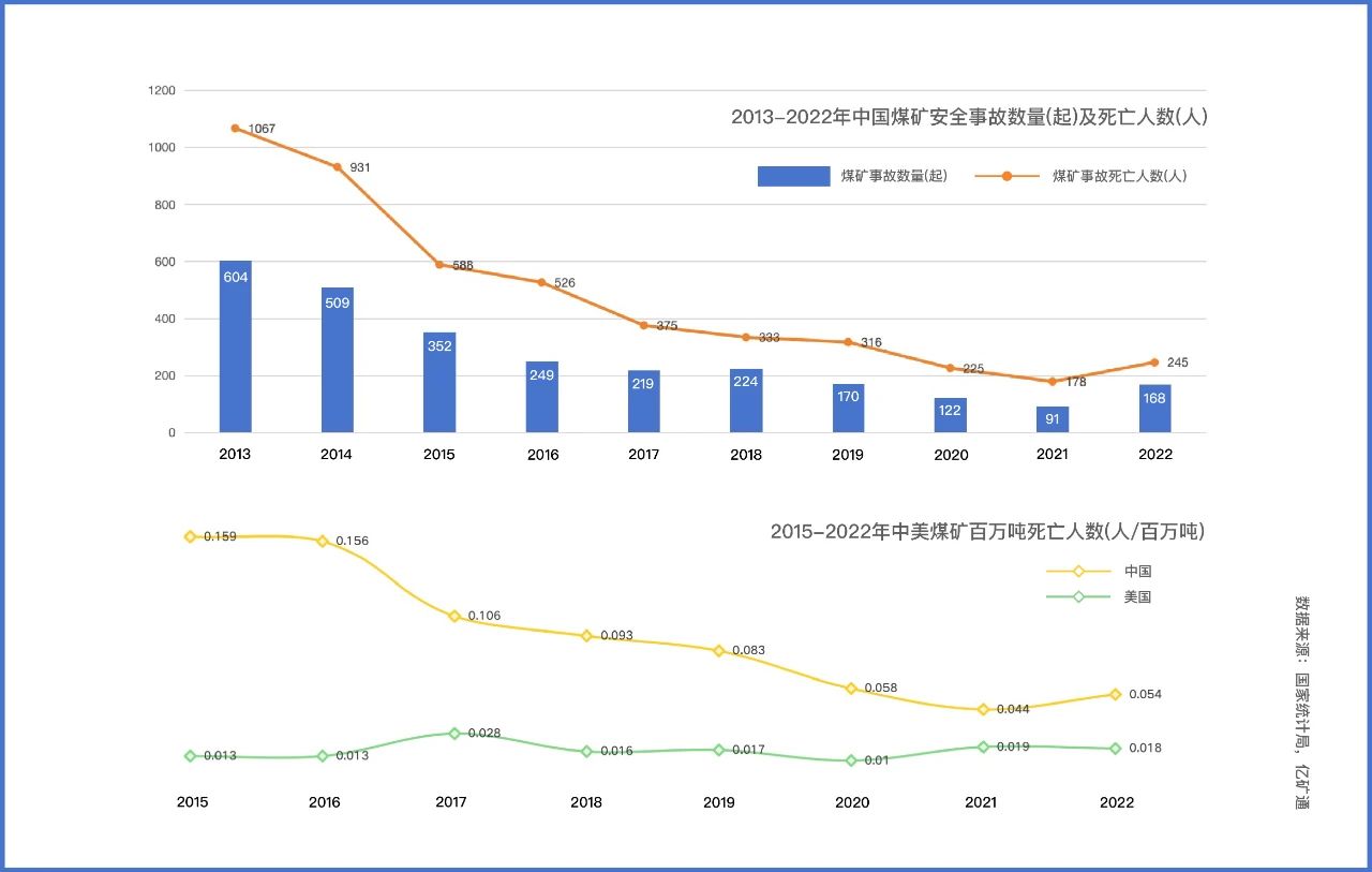 洞见AI | 网易灵动：无人驾驶技术正加速工程机器人商业化落地