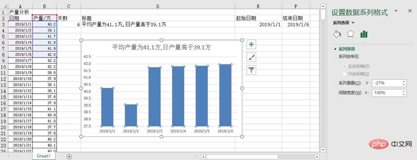 实用Excel技巧分享：带你制作一张高大上的动态图表