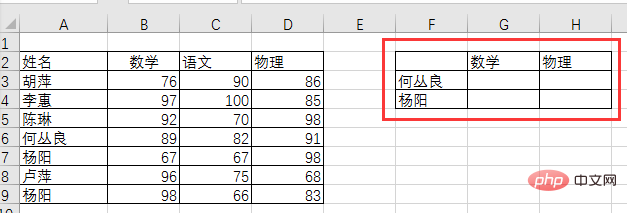 Excel函数学习之MATCH()函数的使用方法