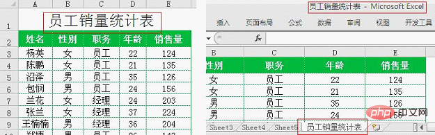 实用Excel技巧分享：聊聊如何规范地录入数据？