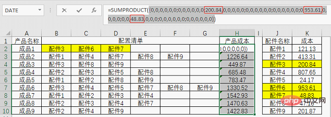 Excel函数学习之利用求和函数计算复杂的产品成本